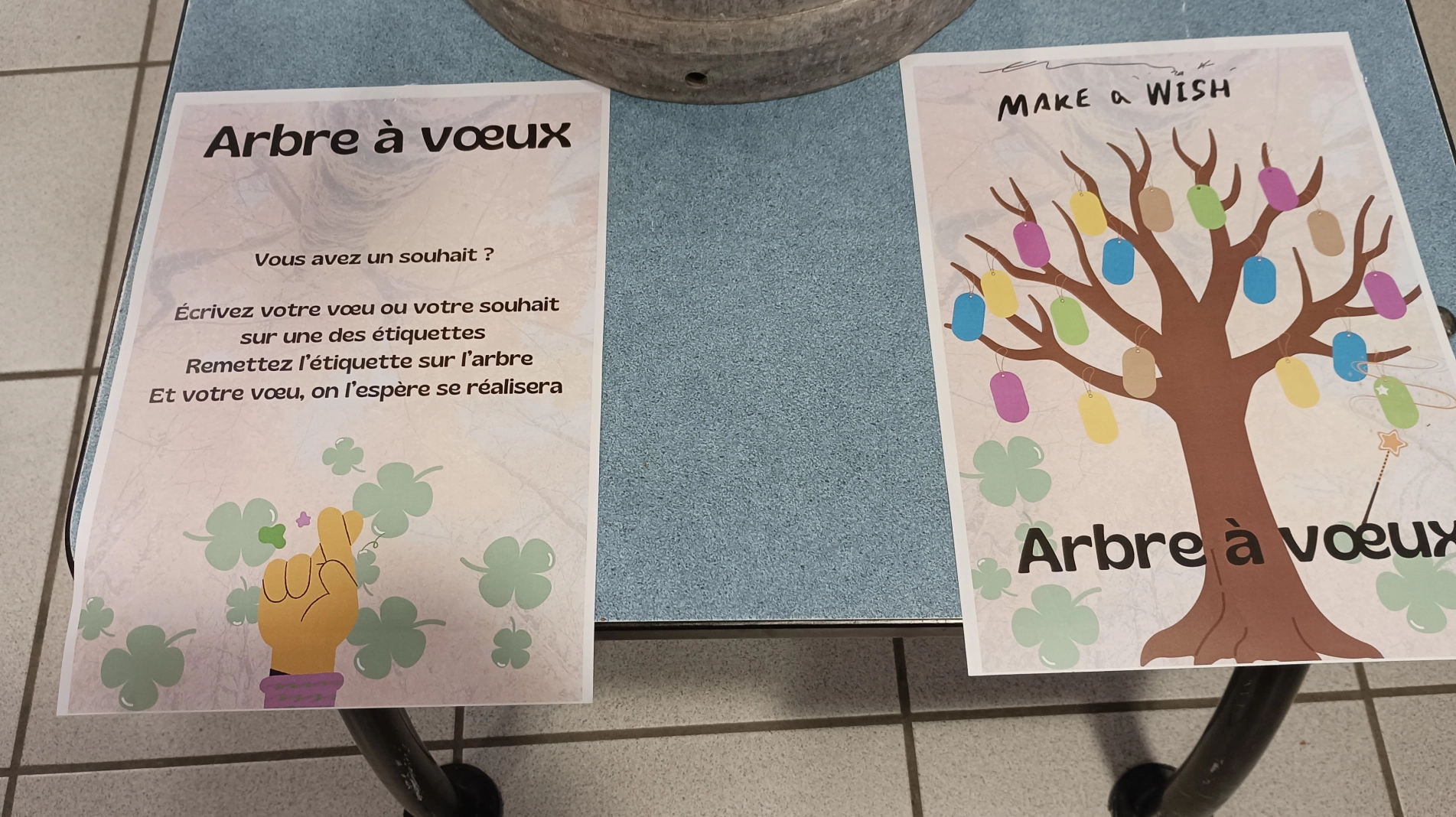 arbreexplic