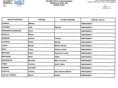 diplome-avril-2025