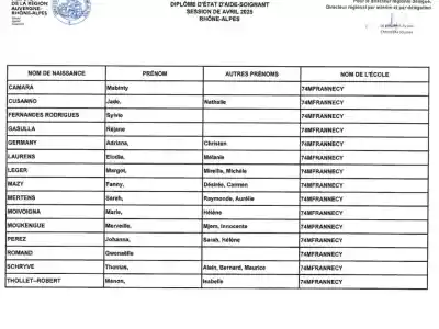 diplome-avril-2025