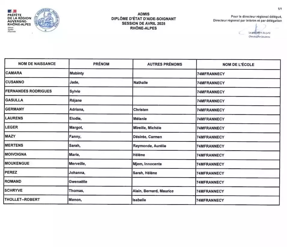 diplome-avril-2025